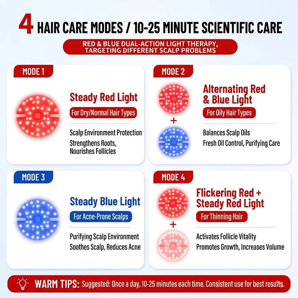 LED Hair Growth Cap Red Blue Light Therapy Hat Scalp Care Device 4 Modes Rechargeable Hair Thickening Cap